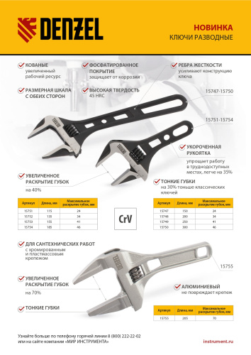 Ключ разводной 155 мм, CrV, кованый, укороченная рукоятка Denzel по ценам производителя в Москве с доставкой по всей России