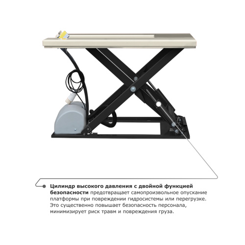 Подъемный стол PROLIFT M2 HIW1.0EU по ценам производителя в Москве с доставкой по всей России