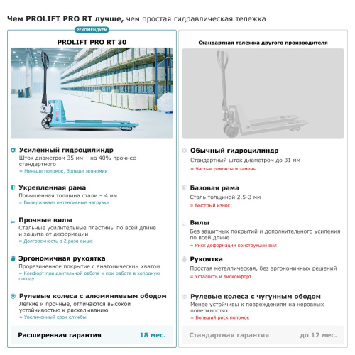 Гидравлическая тележка PROLIFT PRO RT30 по ценам производителя в Москве с доставкой по всей России