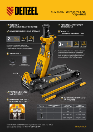 Домкрат гидравлический подкатной, 2/3 т, 98-770 мм, быстрый подъем, низ. подхват, проф, SUV Denzel по ценам производителя в Москве с доставкой по всей России