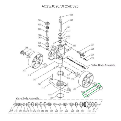 Стопорное кольцо крепления рулевых колес для гидравлических тележек AC25, DF25, JC20, AC30 по ценам производителя в Москве с доставкой по всей России