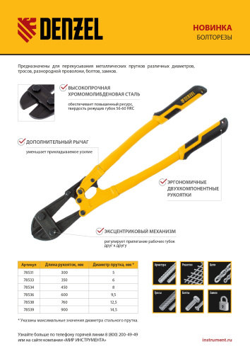 Болторез 450 мм 18", Cr-Mo Denzel по ценам производителя в Москве с доставкой по всей России