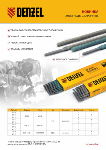 Электроды DER-13/55, диам. 4 мм, 5 кг, основное покрытие Denzel по ценам производителя в Москве с доставкой по всей России