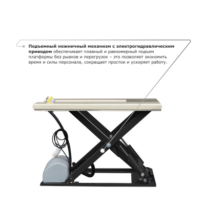 Подъемный стол PROLIFT M2 HIW1.0EU по ценам производителя в Москве с доставкой по всей России