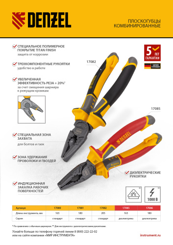 Бокорезы 160 мм, трехкомпонентные рукоятки Denzel по ценам производителя в Москве с доставкой по всей России