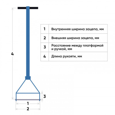 Ручка к роликовой платформе поворотной и подкатной на 6 т, 8 т, 12 т по ценам производителя в Москве с доставкой по всей России