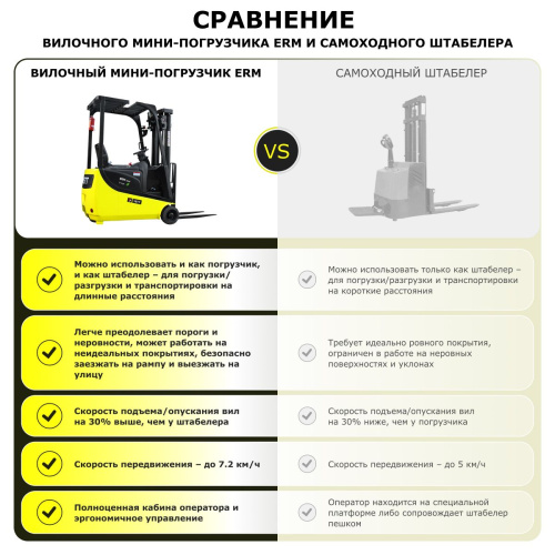 Электрический мини-погрузчик YETT ERM10 mini li-ion M300 по ценам производителя в Москве с доставкой по всей России