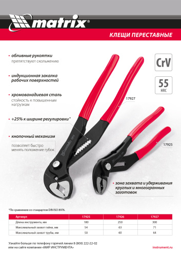 Клещи переставные 180 мм, кнопочный механизм, хром-ванадий, обливные рукоятки Matrix по ценам производителя в Москве с доставкой по всей России