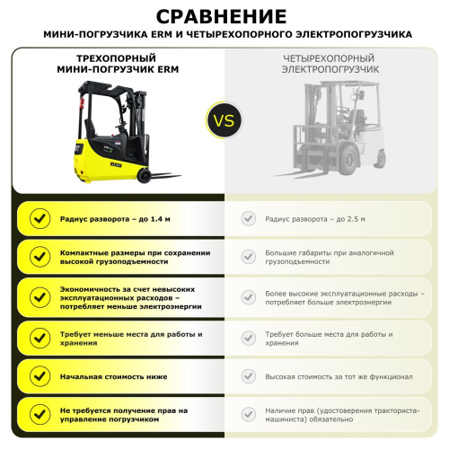 Электрический мини-погрузчик YETT ERM13 mini li-ion M350 по ценам производителя в Москве с доставкой по всей России