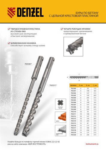 Бур по бетону, цельная крестовая пластина, 8x215 мм, SDS PLUS Denzel по ценам производителя в Москве с доставкой по всей России