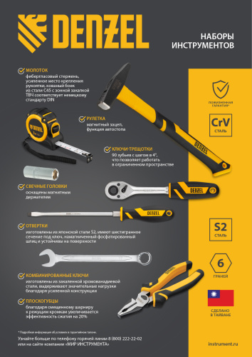 Набор инструментов, 1/2", 1/4", CrV, S2, пластиковый кейс, 84 предмета Denzel по ценам производителя в Москве с доставкой по всей России