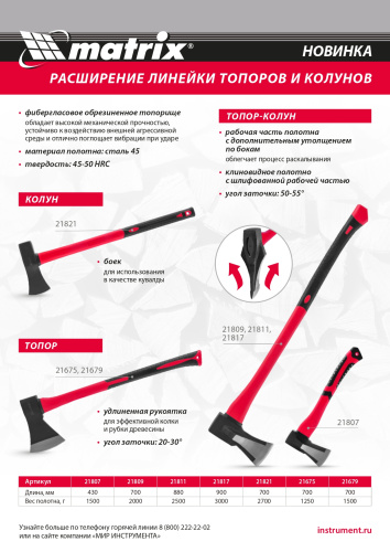 Топор-колун с клиновидным полотном 1500 г, фибергласовое двухкомпонентное топорище 430 мм Matrix по ценам производителя в Москве с доставкой по всей России