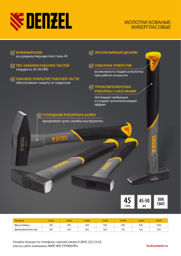 Молоток слесарный, 300 г, кованый, фибергласовая рукоятка c TPR покрытием Denzel по ценам производителя в Москве с доставкой по всей России