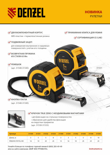 Рулетка 5м х 19мм, двухкомп. корпус, кнопка-пауза Denzel по ценам производителя в Москве с доставкой по всей России
