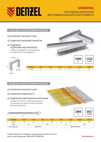 Гвозди для пнев. нейлера (оцинк.) длина - 50 мм, диам. - 2,9 мм, 2000 шт. Denzel по ценам производителя в Москве с доставкой по всей России
