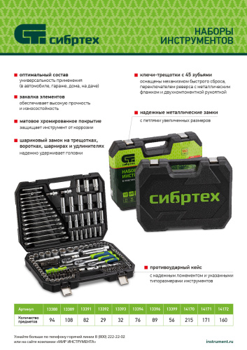 Набор инструментов, 1/2", 3/8", 1/4", пластиковый кейс 215 предм. Сибртех по ценам производителя в Москве с доставкой по всей России