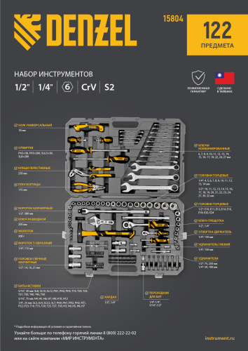 Набор инструментов, 1/2", 1/4", CrV, S2, пластиковый кейс, 122 предмета Denzel по ценам производителя в Москве с доставкой по всей России