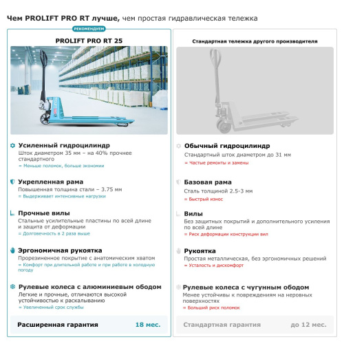 Гидравлическая тележка PROLIFT PRO RT25 по ценам производителя в Москве с доставкой по всей России