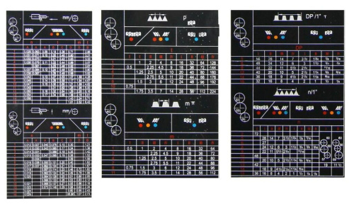 ZH 51150 DRO RFS по ценам производителя в Москве с доставкой по всей России