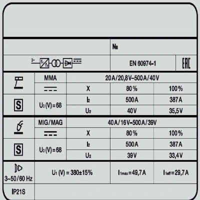Сварочный полуавтомат VARTEG 501 DUO по ценам производителя в Москве с доставкой по всей России