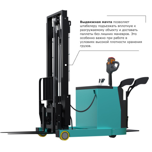 Штабелер с выдвижной мачтой (мини-ричтрак) PROLIFT PRO MRV2040 triplex FFL по ценам производителя в Москве с доставкой по всей России