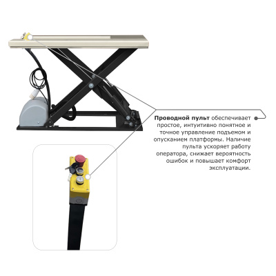 Подъемный стол PROLIFT M2 HIW1.0EU по ценам производителя в Москве с доставкой по всей России
