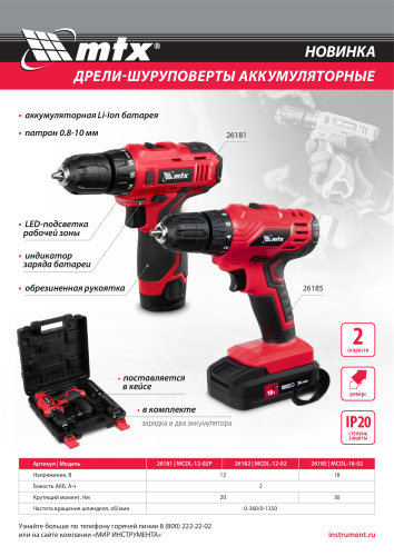 Дрель-шуруповерт аккумуляторная MCDL-12-02P, Li-Ion, 12 В, 2 акк. MTX по ценам производителя в Москве с доставкой по всей России