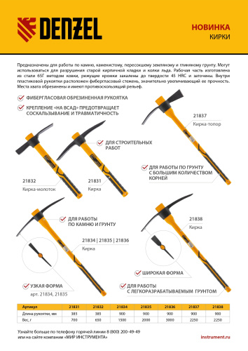 Кирка 3000 г, фиберглассовая обрезиненная рукоятка 900 мм Denzel по ценам производителя в Москве с доставкой по всей России