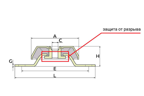 Виброопора (PDH85/35/110  M12 NR60) купить в Москве с доставкой по всей России | ProtosMarket.ru