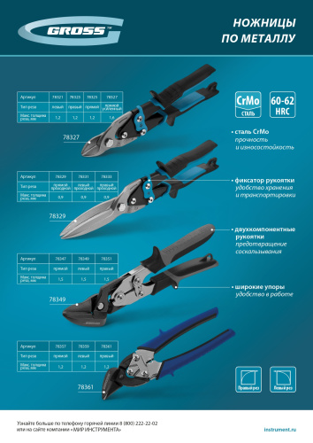 Ножницы по металлу "Piranha", 250 мм, прямой рез, сталь CrMo, двухкомпонентные рукоятки Gross по ценам производителя в Москве с доставкой по всей России